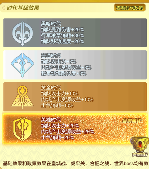《迷你军团》公益服手游攻城声望BUFF攻略玩法