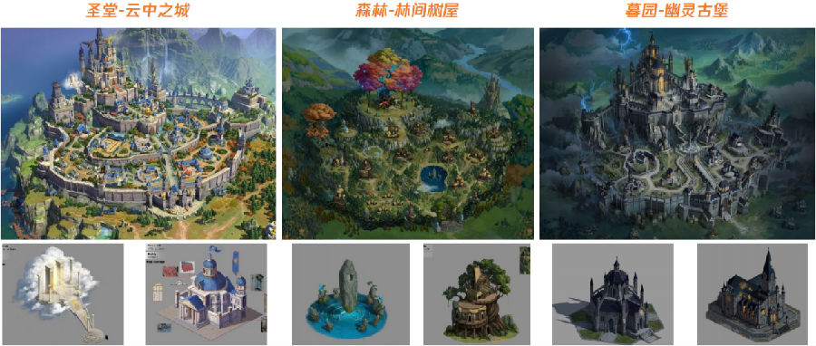 《魔法门之英雄无敌:领主争霸》有着正统授权的“英雄无敌”血脉 《魔法门之英雄无敌:领主争霸》有着正统授权的“英雄无敌”血脉