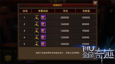 全民奇迹新手技巧是什么-全民奇迹新手技巧合集