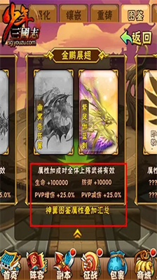 少年三国志布匹买什么 少年三国志布匹攻略