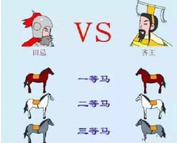 《七雄纷争》公益服手游当众赢老板刚老板炒老板最后还被返聘