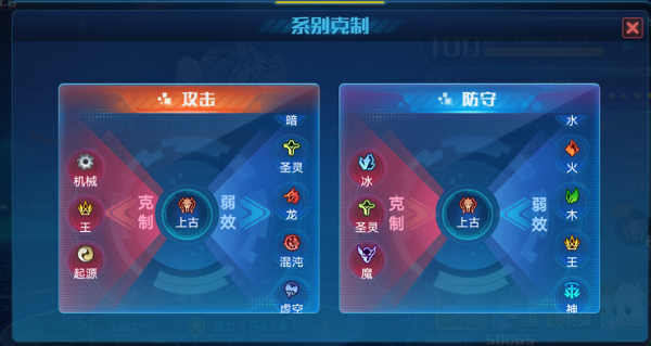 奥拉星手游东皇太一逆元化装备链接推荐