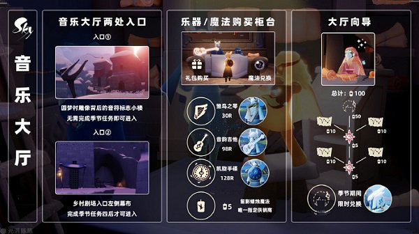 光遇音乐商店兑换图大全