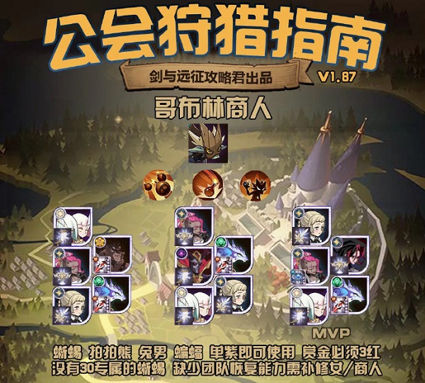 剑与远征公会狩猎哥布林阵容攻略
