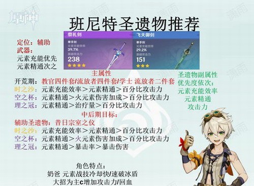 原神班尼特圣遗物属性详解及圣遗物推荐