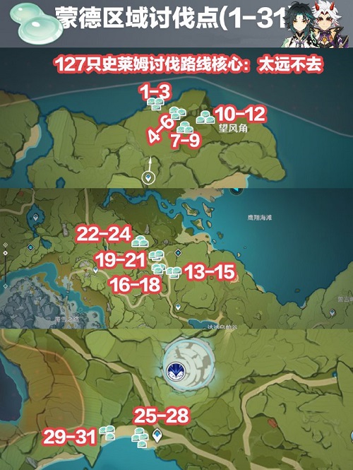原神史莱姆位置分布图攻略