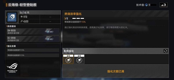 无尽的拉格朗日云海级轻型登陆舰加点推荐攻略2022