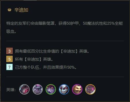 云顶之弈S6辛迪加刺客阿卡丽阵容过渡成型攻略